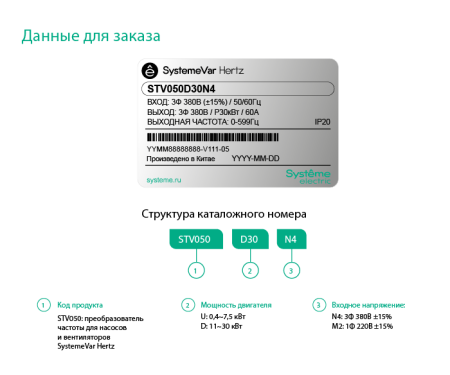 STV050D22N4 Преобразователь частоты STV050 Hertz 22 кВт 380В 45А ЭМС С3 + LED панель оператора