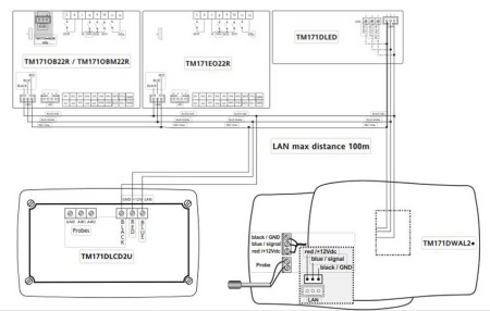 skhema-podklyucheniya-tm171dwal2l