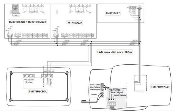 skhema-podklyucheniya-tm171dwal2l